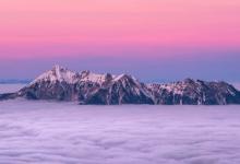 八號領袖型心理診斷