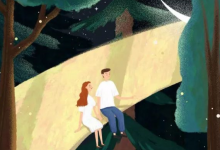 七號活躍型的壓力點