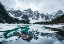 七號活躍型人物分析