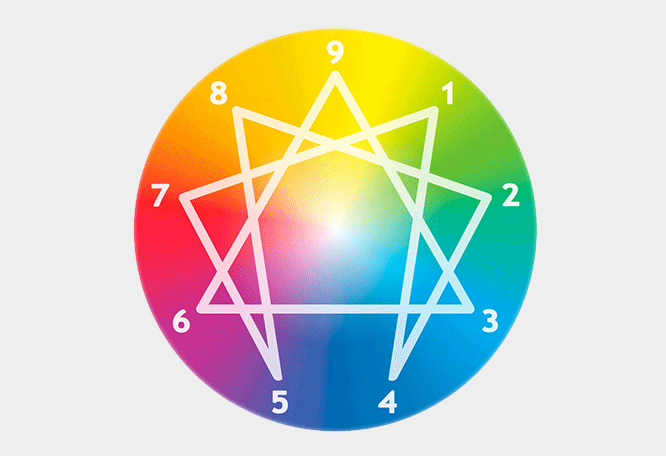 領導力開發的七大前沿方向（1）